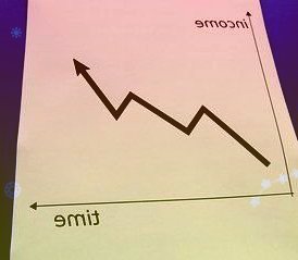 三六零公告：拟以9000万到1.2亿回购股份用于员工持股计划000万元