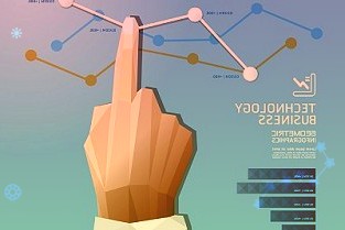 预增!凤竹纺织:预计2021年年度净利润为6863万元到7863万元同比同比增加132%到165%