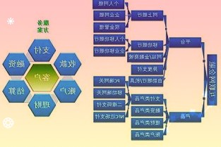 电能股份:子公司瑞晶实业与Facebook开展技术交流初步确定意向项目